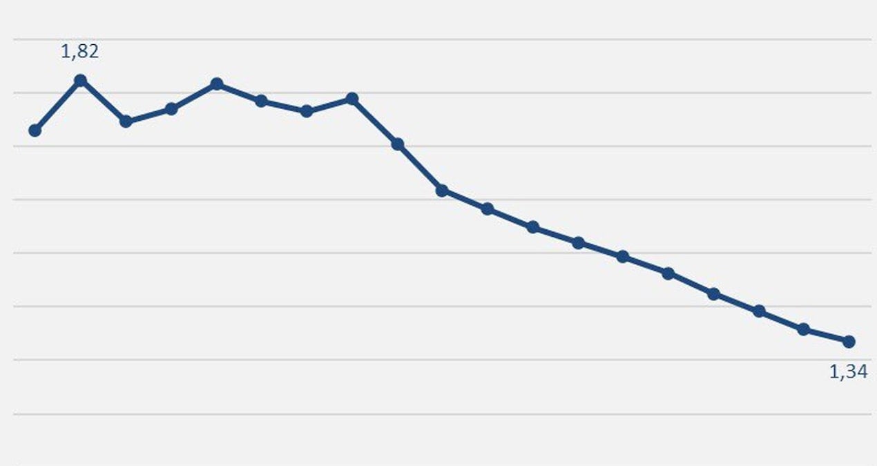 chpli karatepe aci grafigi paylasti GgsYyUCP